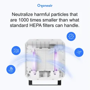 Ozoneair Purify 150 — 7